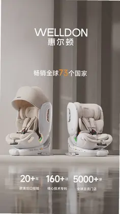 �ݶ���Ԥ��ͼ