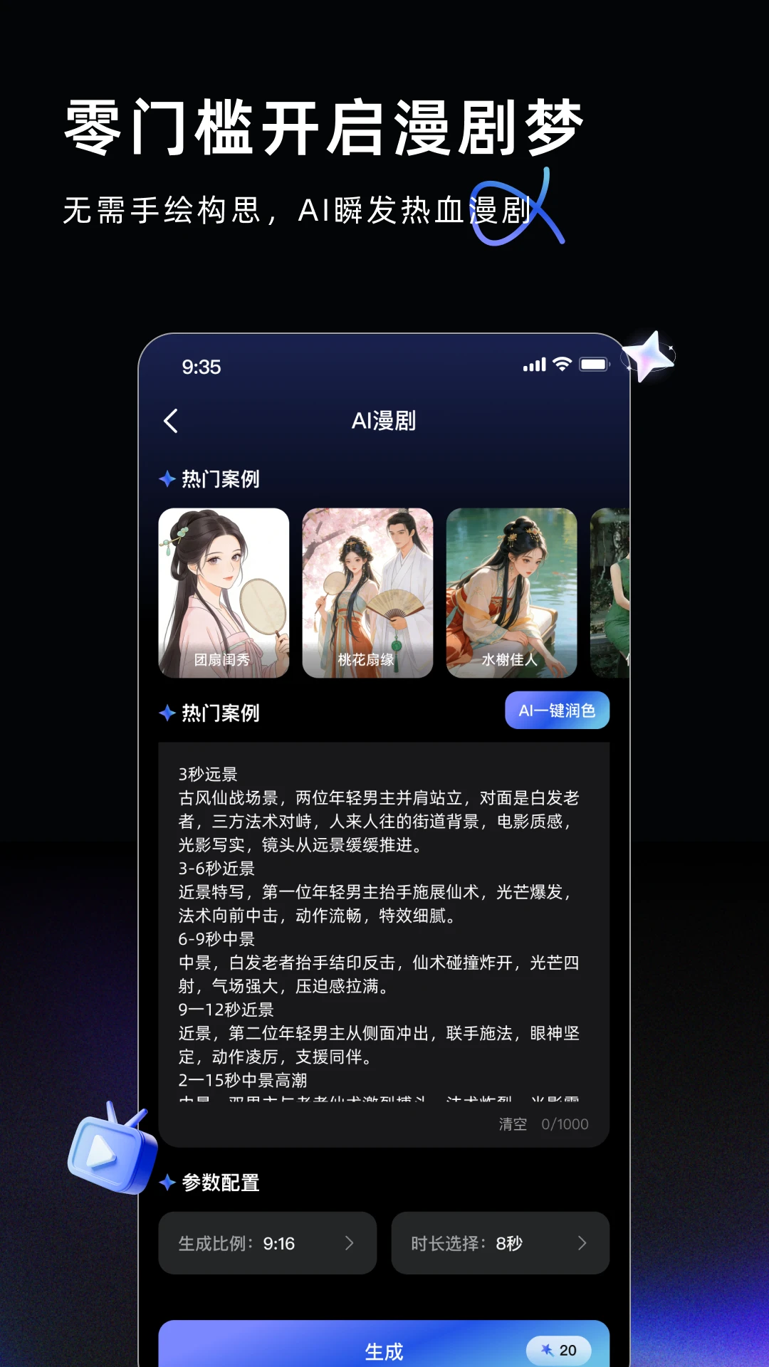 AI Labs创作过程