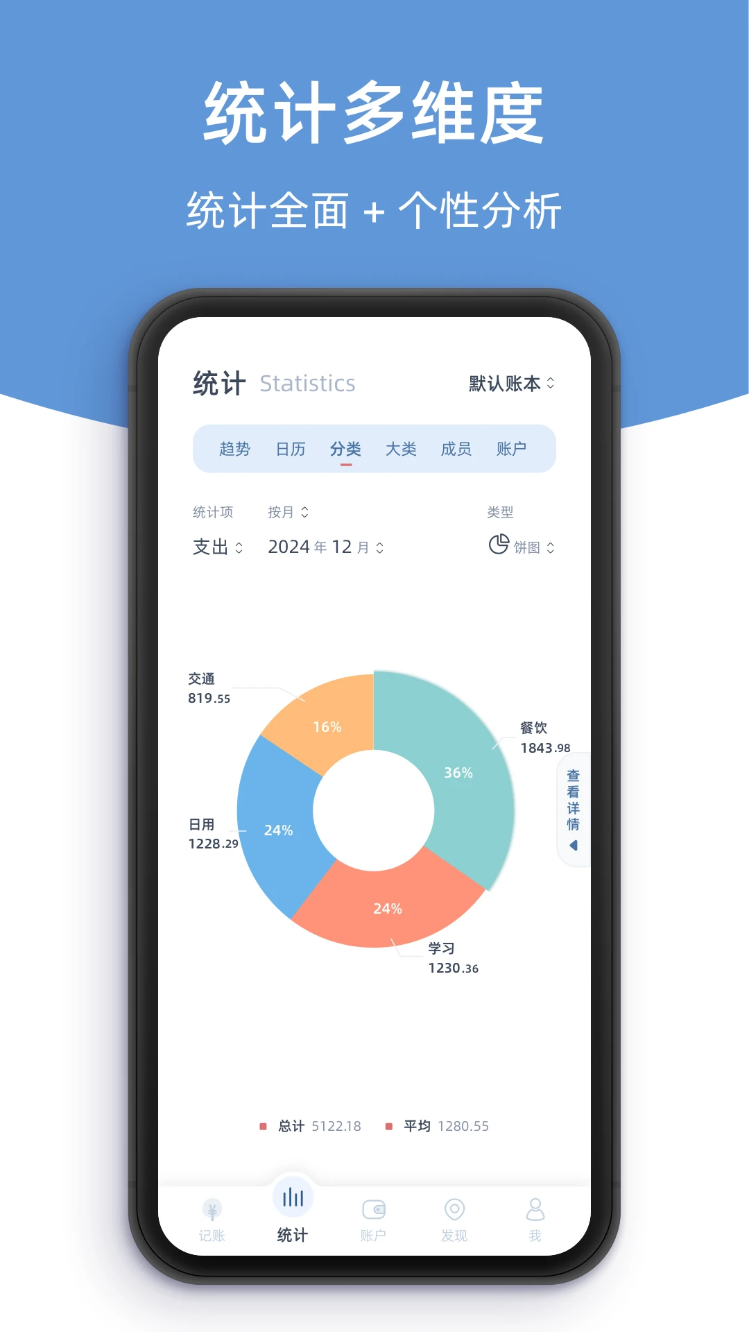 柠檬记账预览图