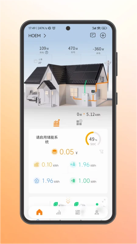 AEC Cloud能源管理界面