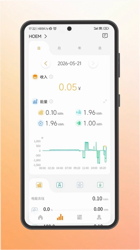 AEC Cloud 能控云预览图