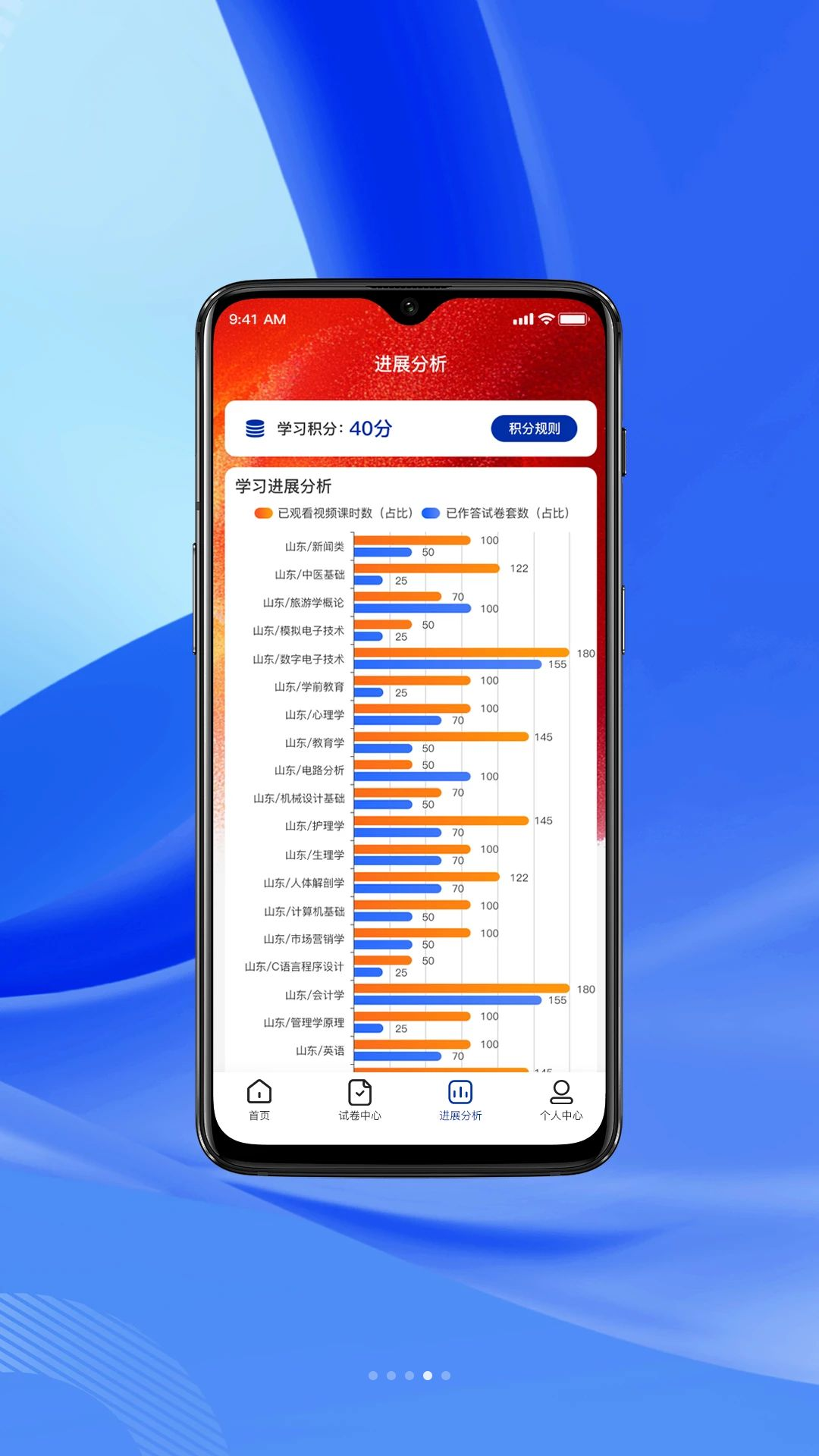 上岸升本网功能展示