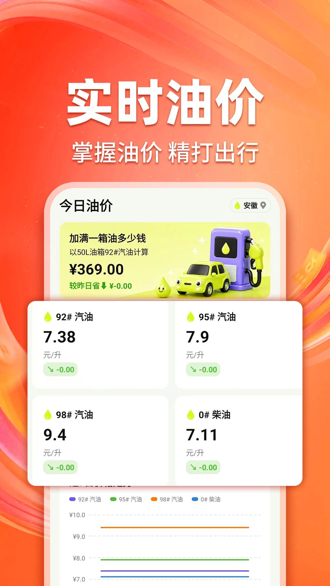安险好生活功能截图