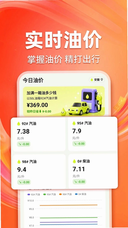安险好生活预览图