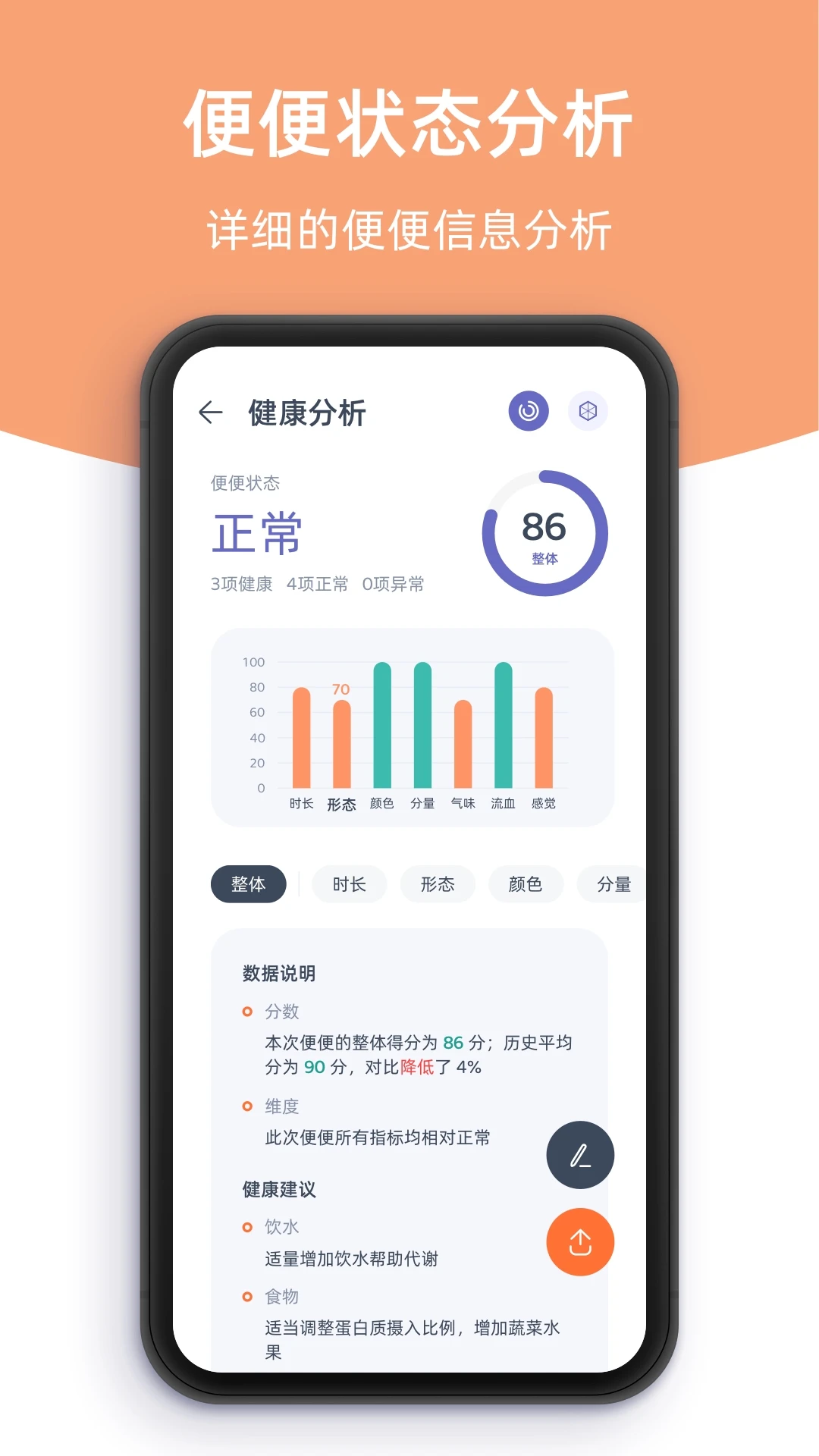 柠檬轻便便便记录功能