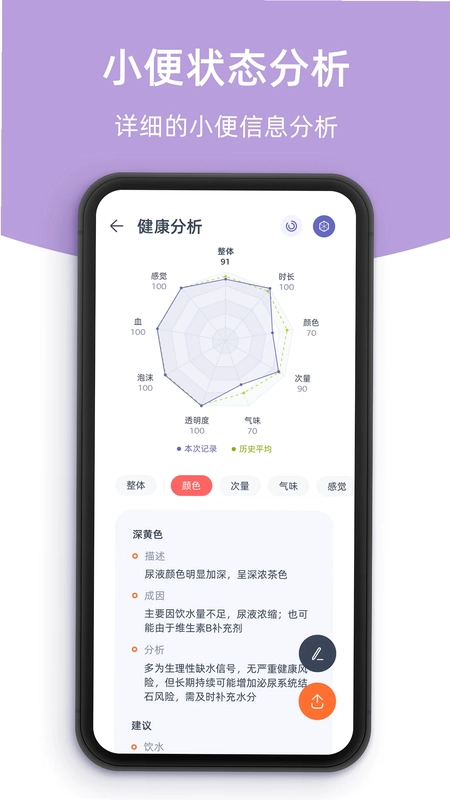 柠檬轻便预览图