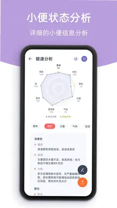 柠檬轻便预览图