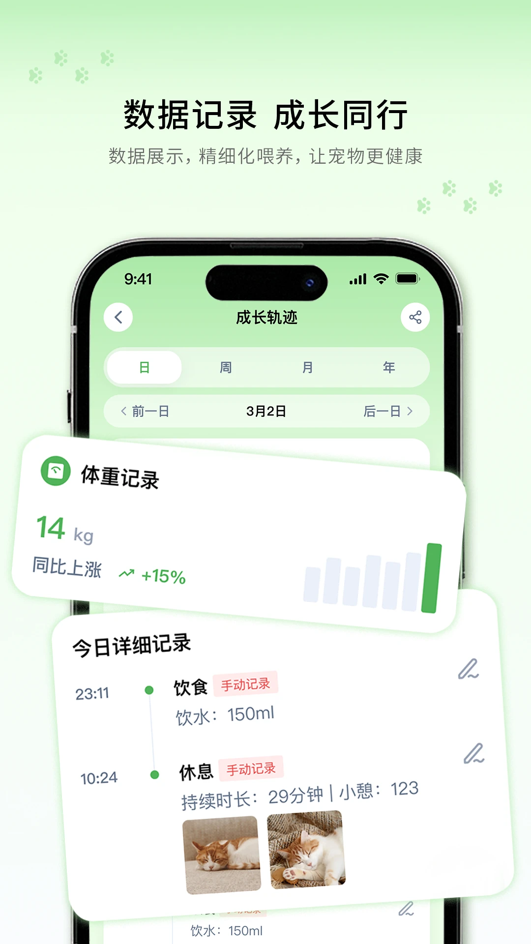 成长曲线展示