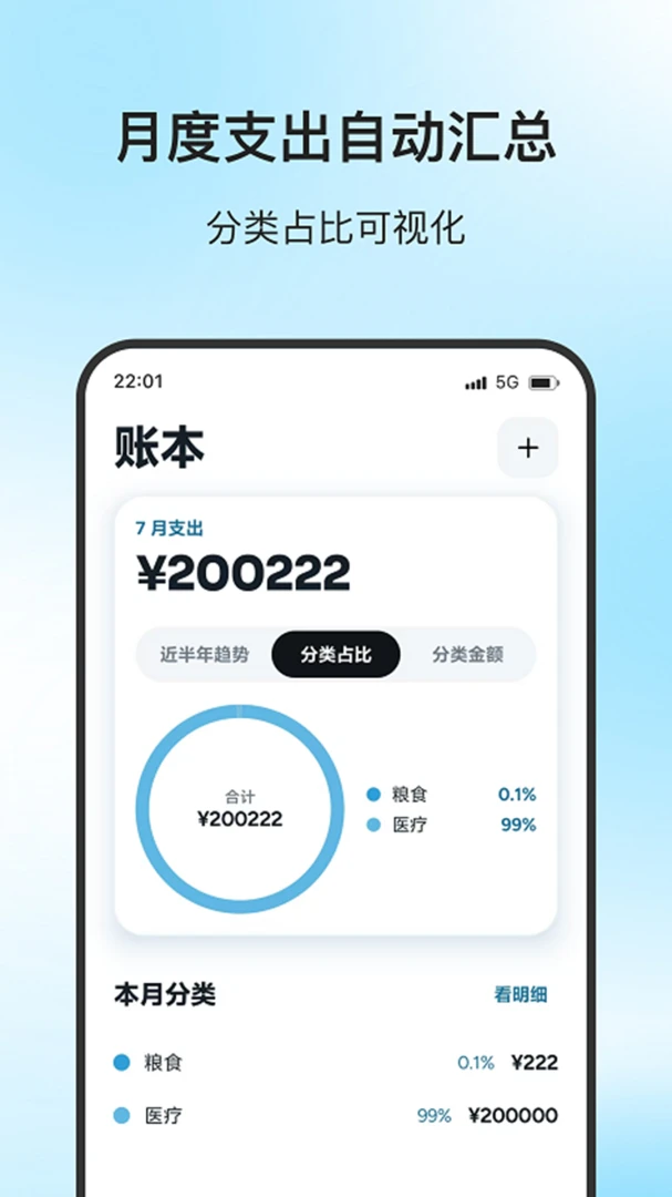 温宠小居支出统计