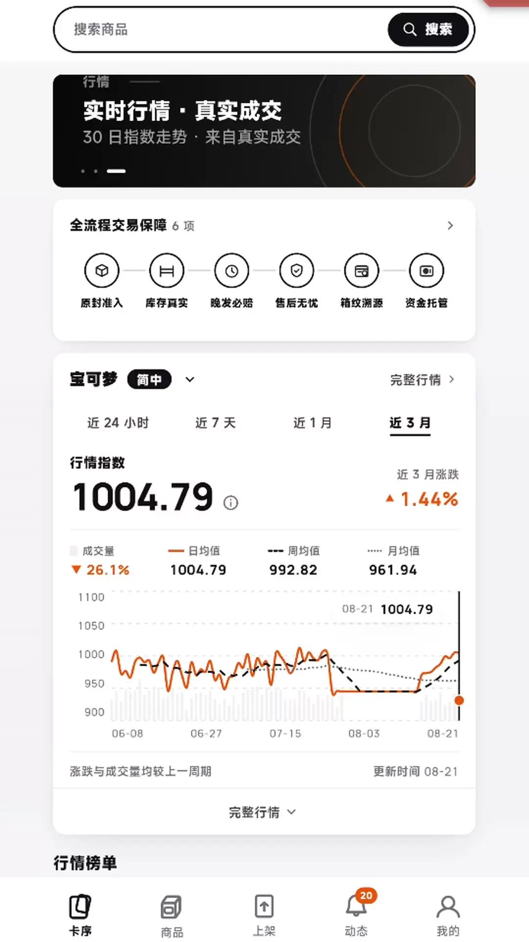 卡序捡漏提醒
