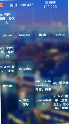 ����Ӣ��ͬ��ѧԤ��ͼ