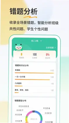 ��¹��ҵ��ʦ��5Ԥ��ͼ