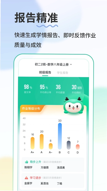 ��¹��ҵ��ʦ��5Ԥ��ͼ