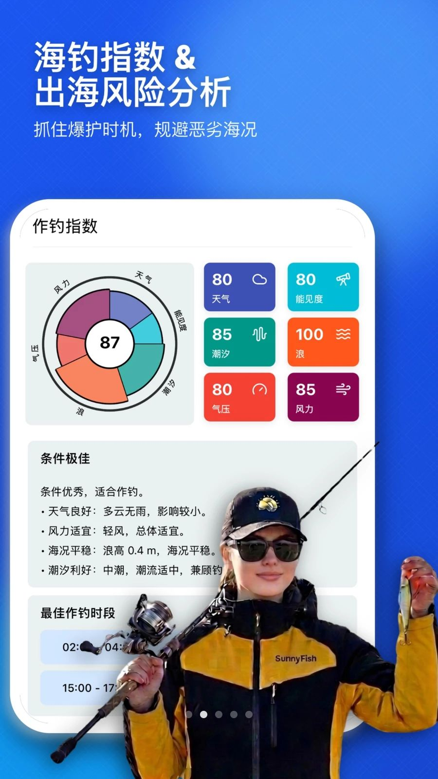 SunnyFish海洋预报截图