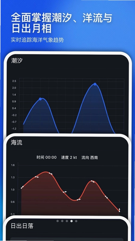 SunnyFish:专业海钓工具箱预览图
