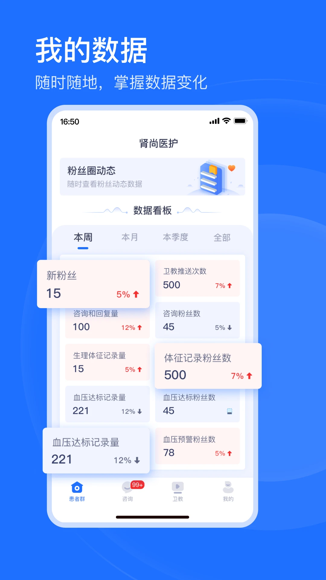 肾尚医护移动端