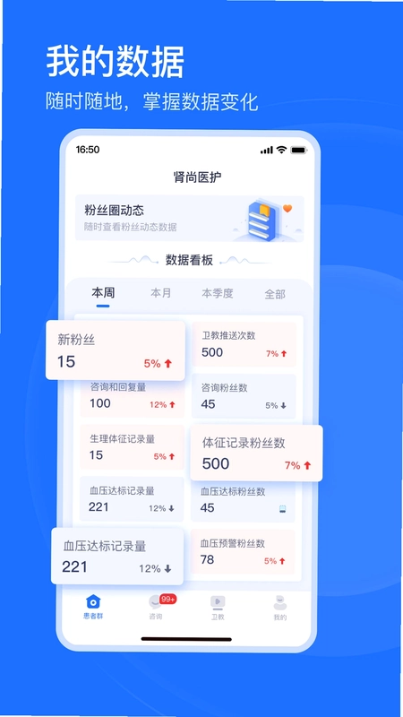 肾尚医护预览图