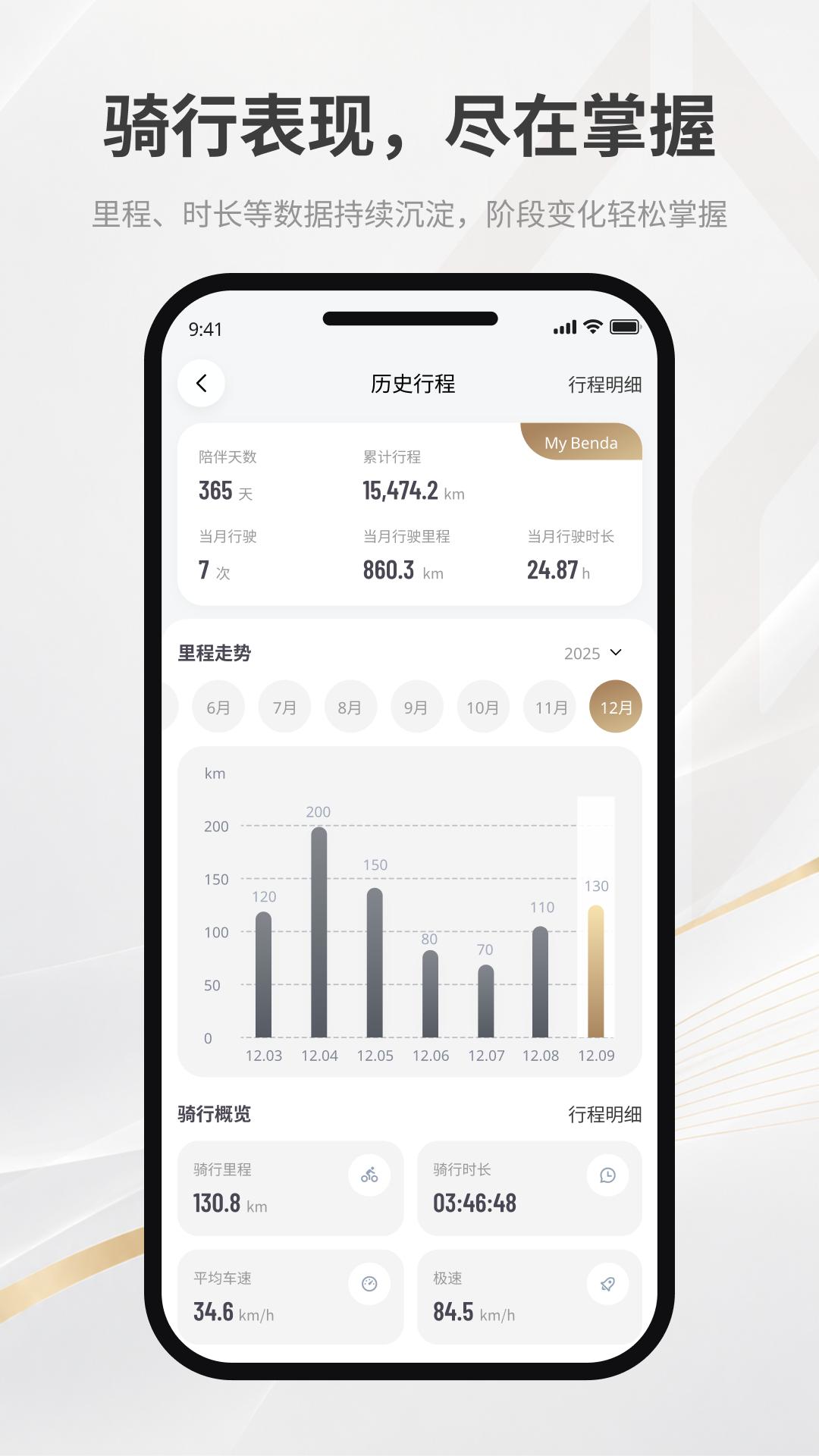奔达APP行程记录