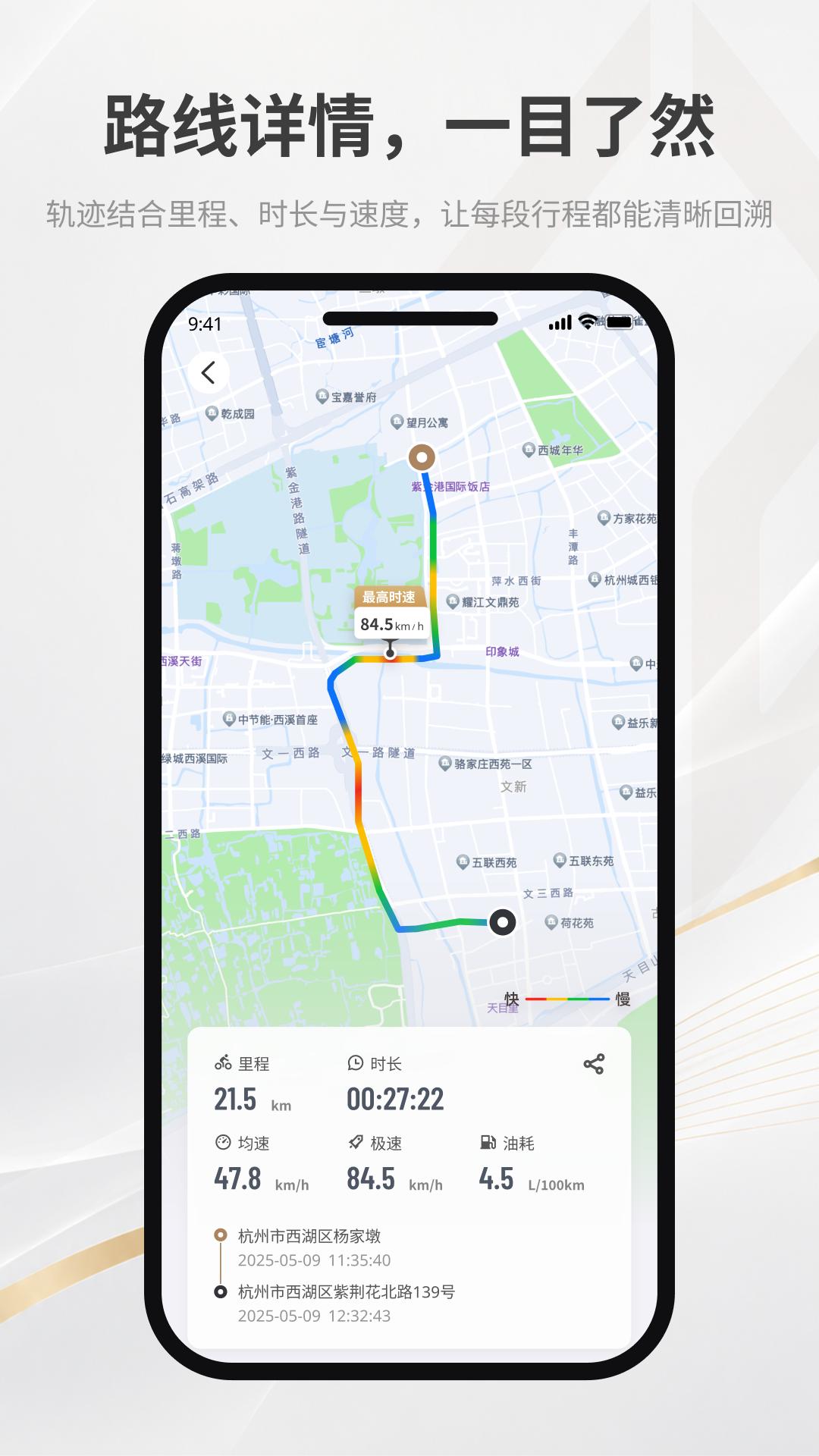 奔达APP车友圈子