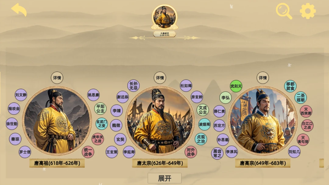 寻史笔记历史人物