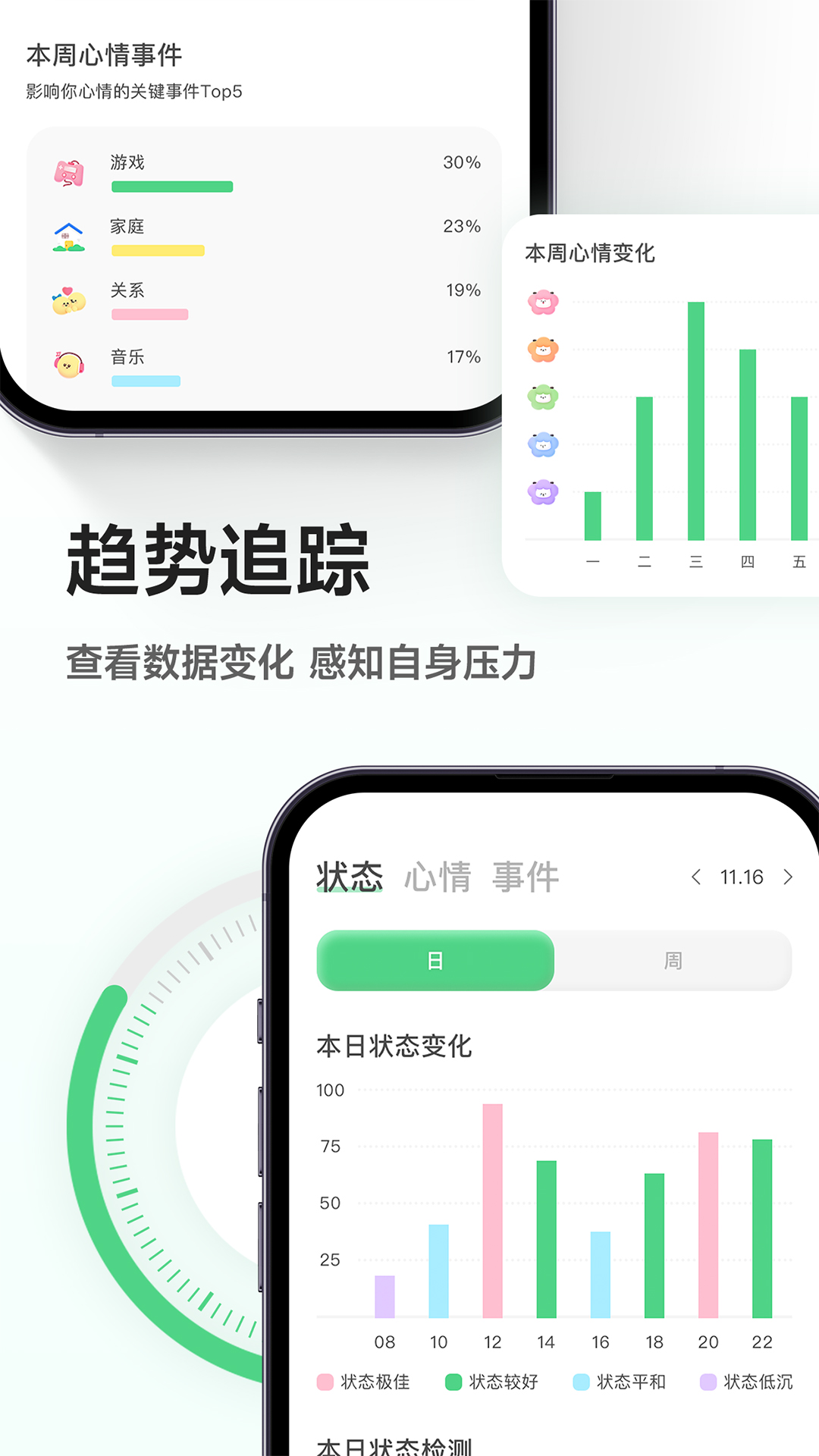 情绪改善功能