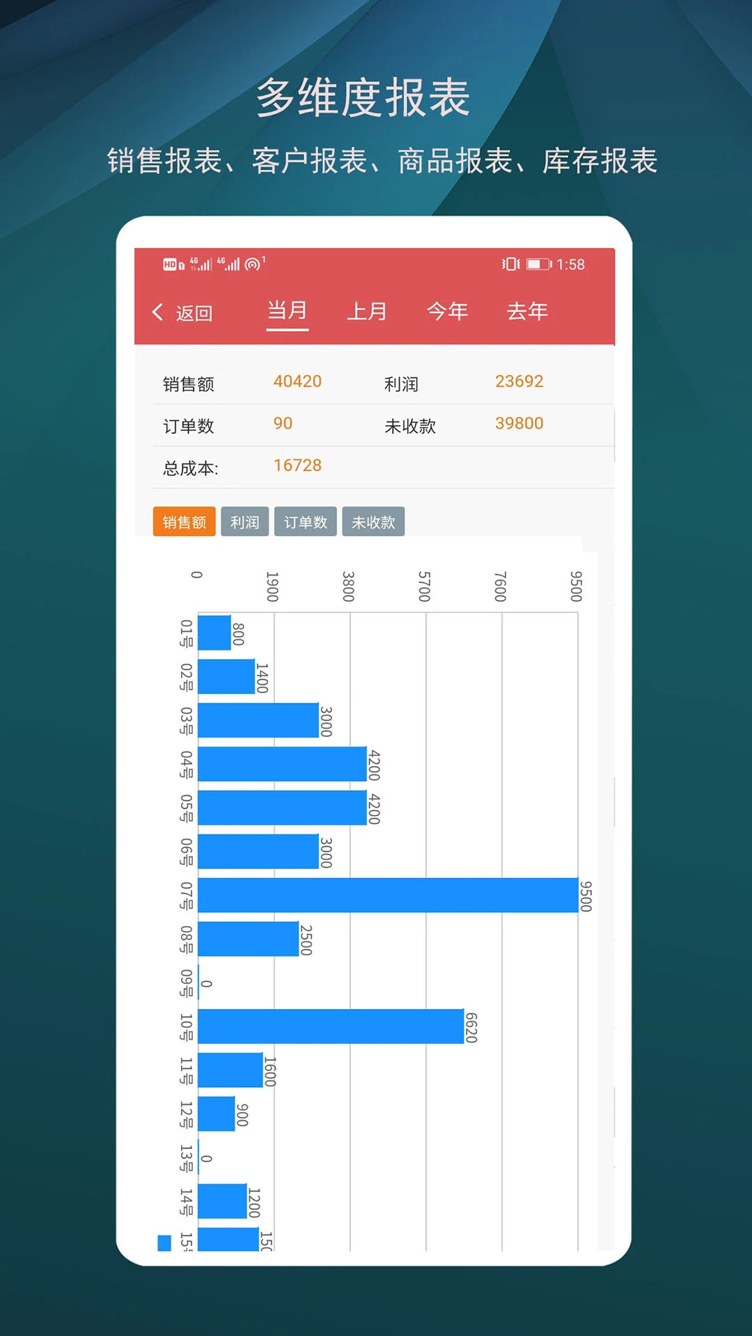 微商进销存功能界面