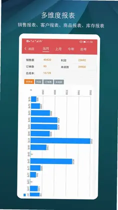 微商进销存预览图