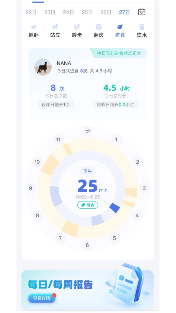 EquiSight健康日报