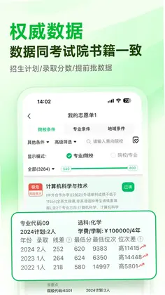 蜻蜓志愿预览图