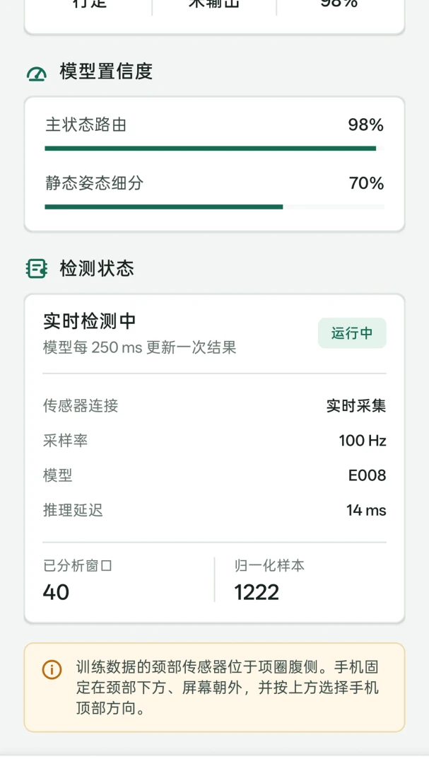 Dog IMU 佩戴模式