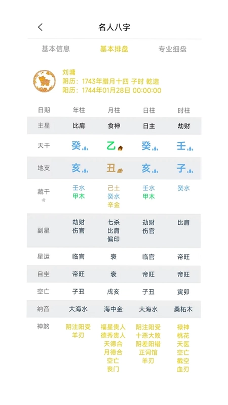 论八字预览图