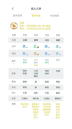 论八字预览图