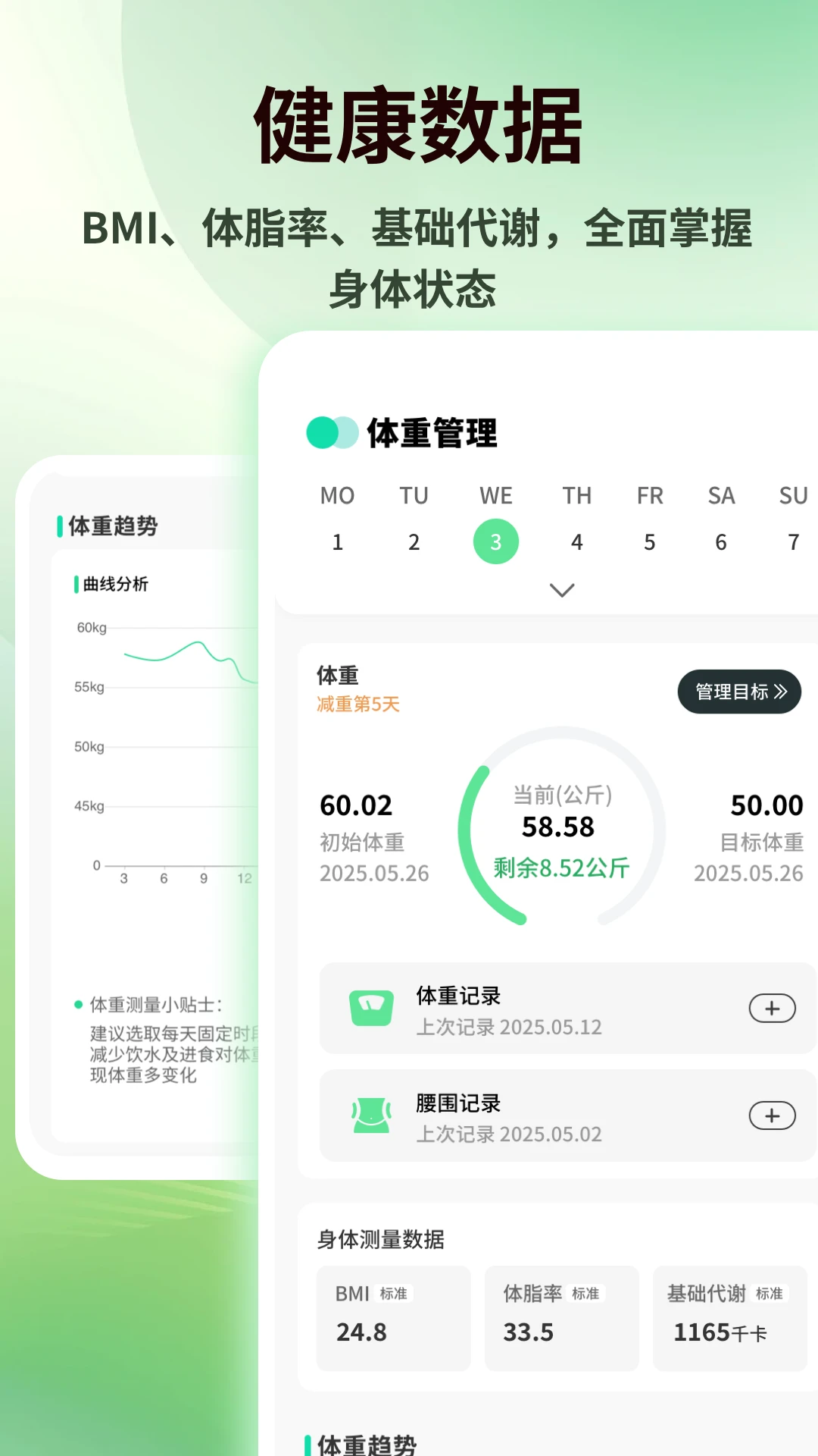 快感Plus轻食计划