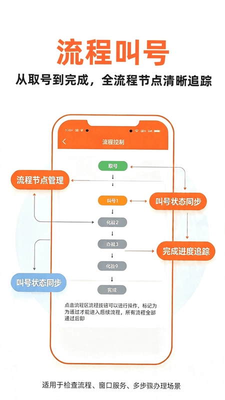 排队一点通预览图