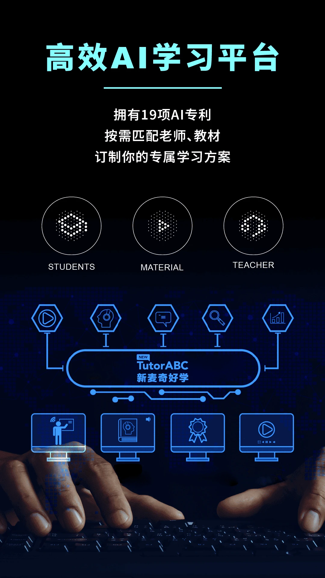 New TutorABC 新麦奇好学外教