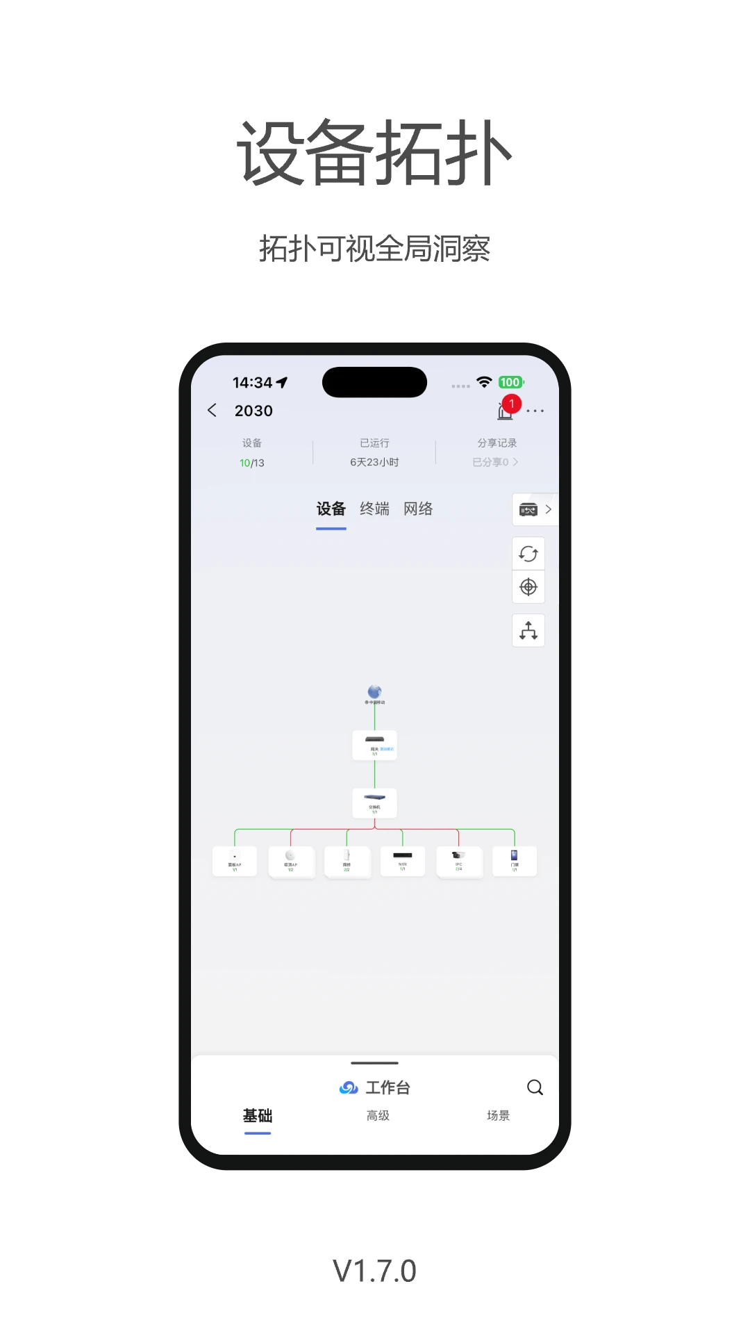 海康云网项目管理