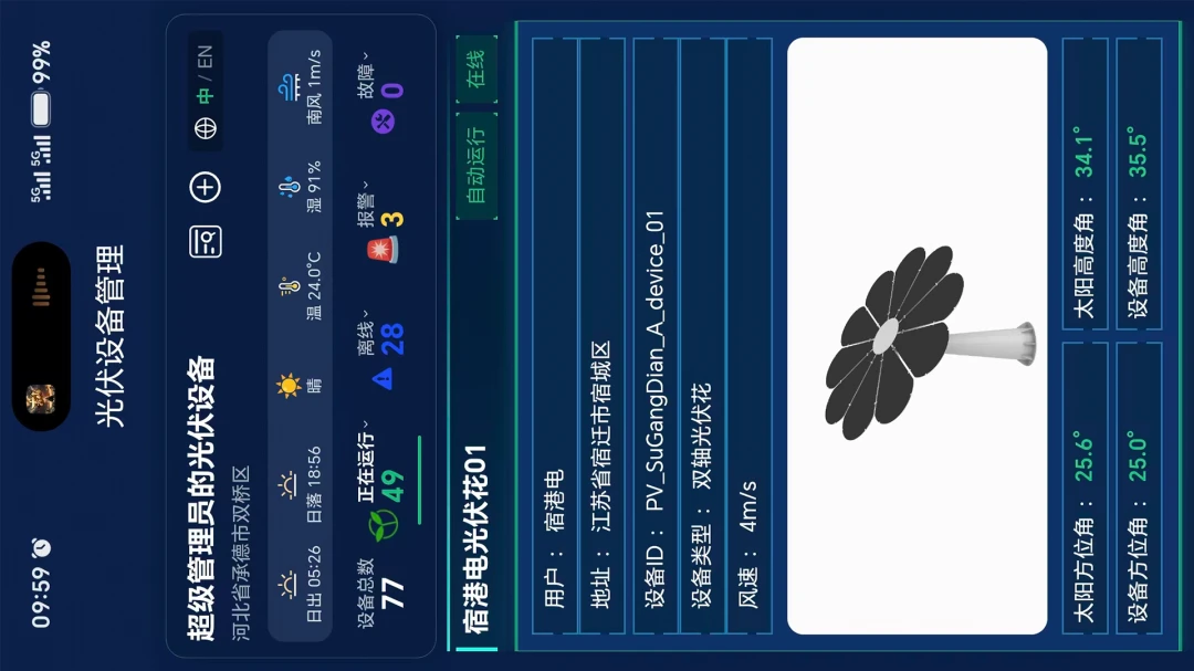 SmartTrack告警界面