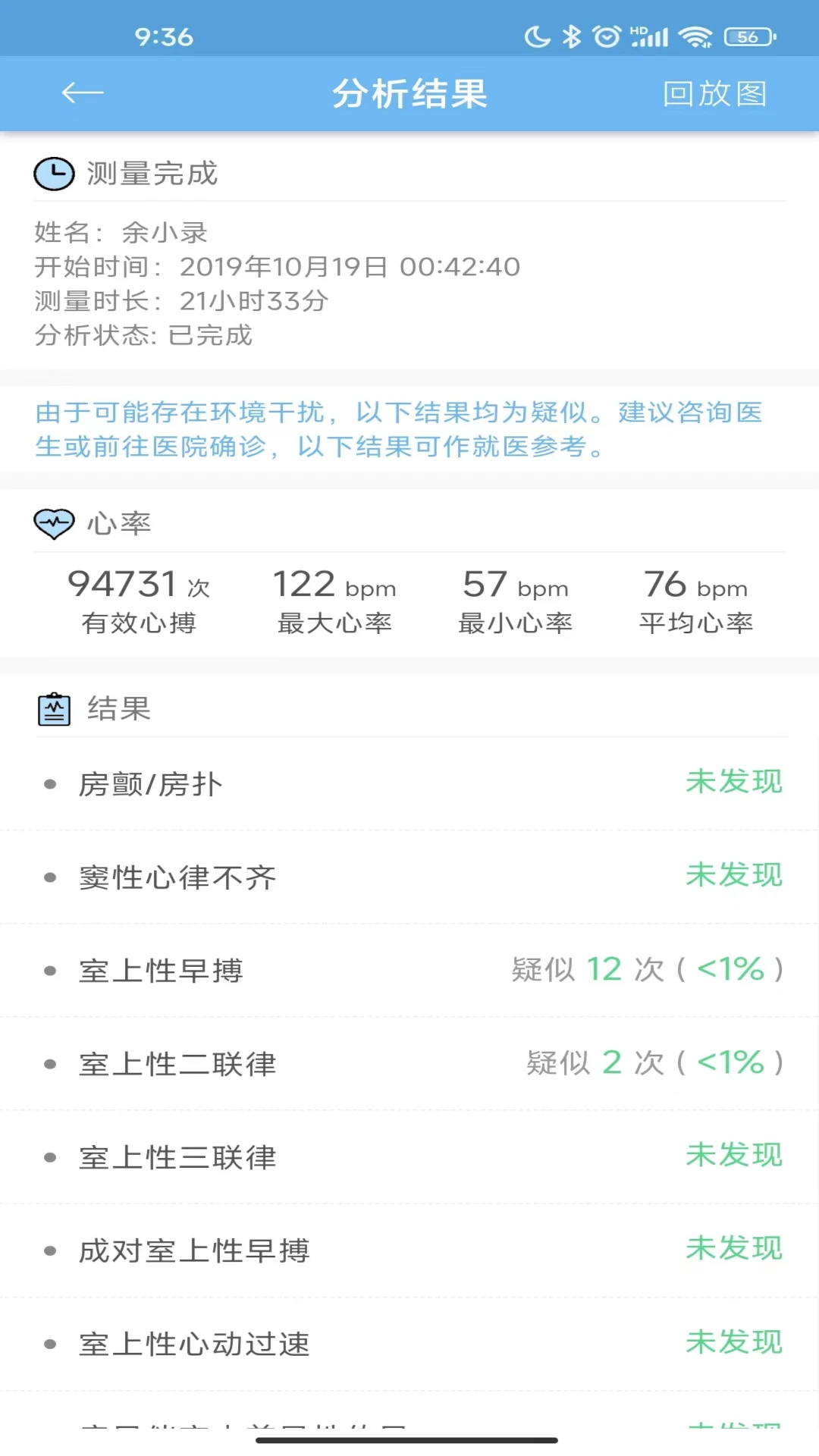 ��ά���ĵ籨����