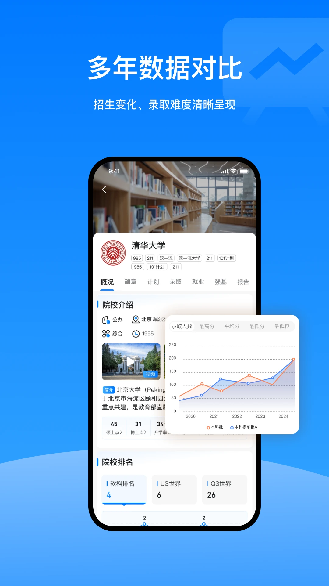 摘星志愿智能算法分析