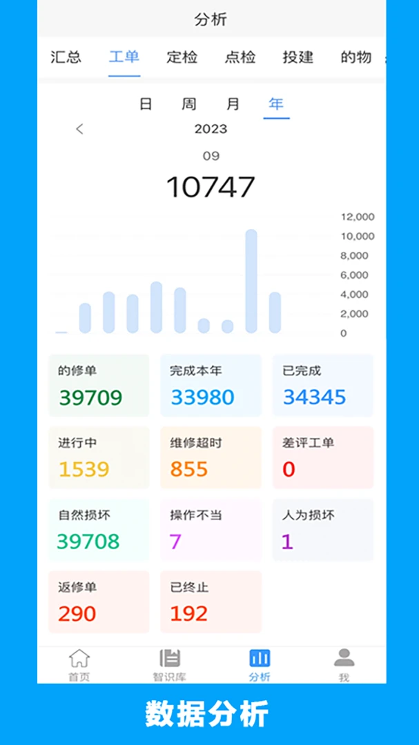 的修巡检功能
