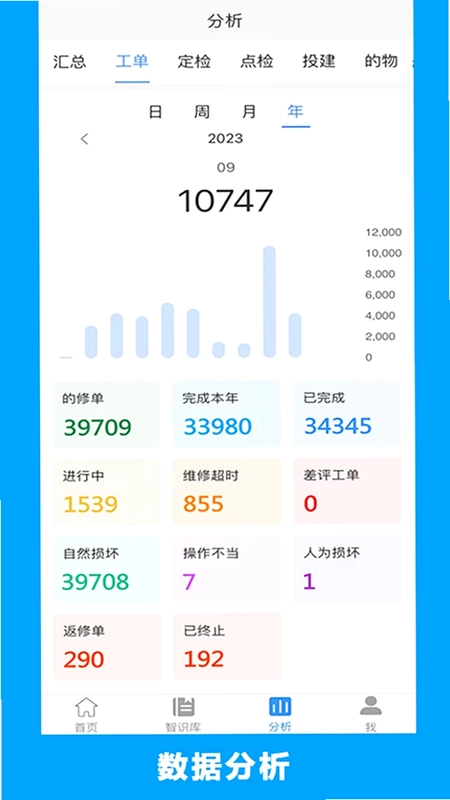 的修预览图