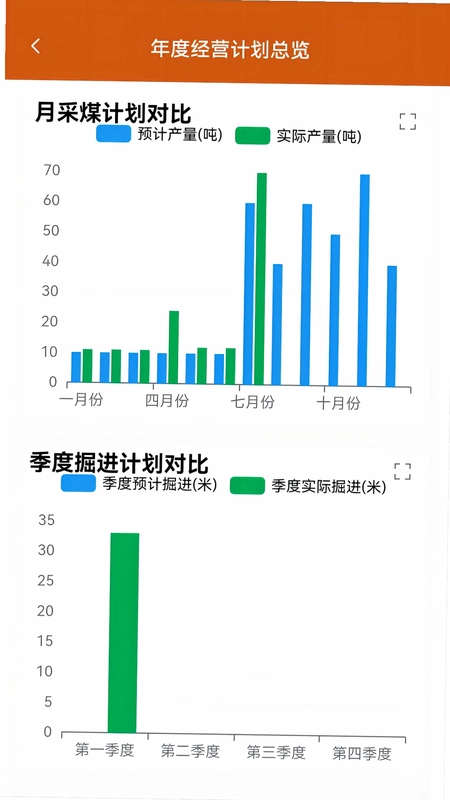 畅图云预览图