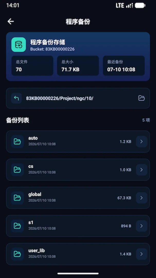 E-Care数据安全保障