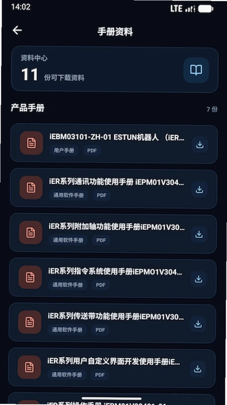 E-Care 远程运维平台预览图