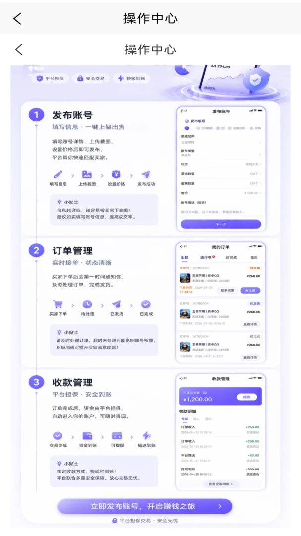 凌绝代售权益保障