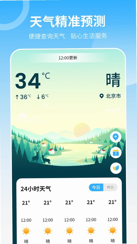 当地天气预报预览图