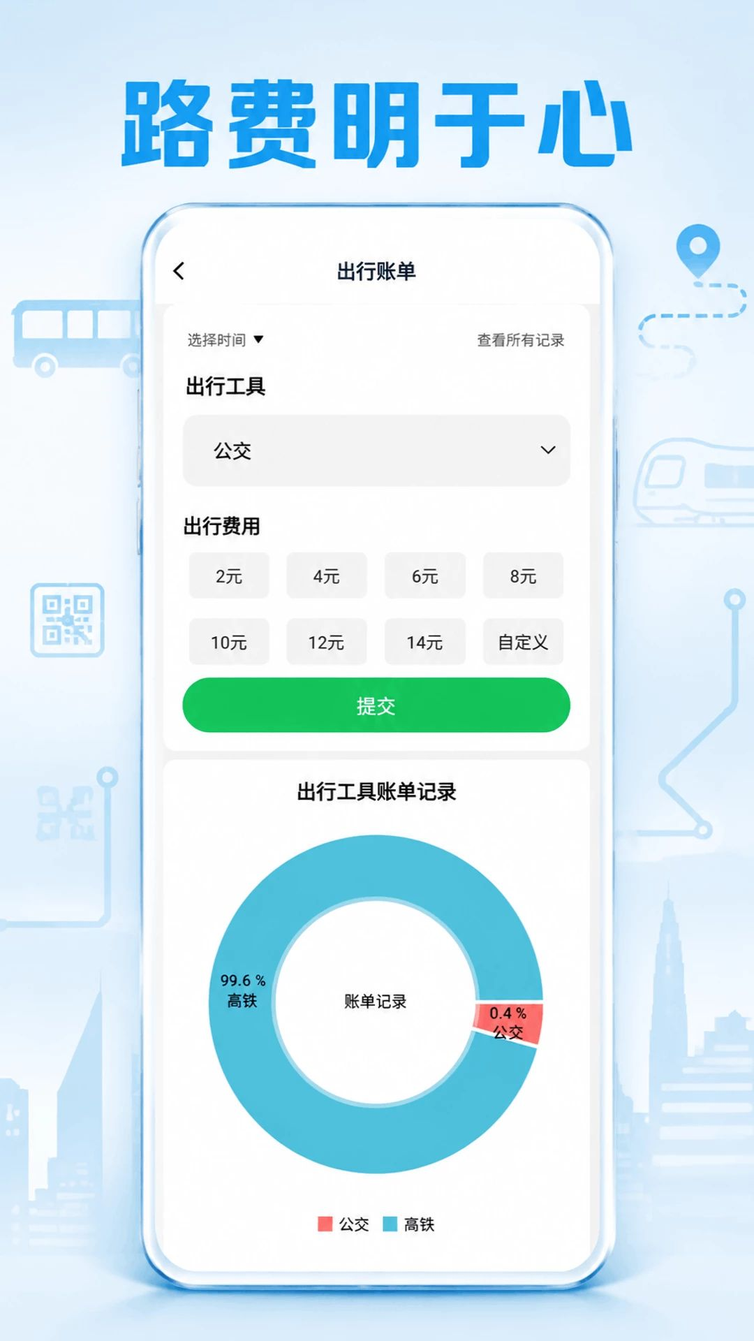 公交地铁一卡乘车预览图