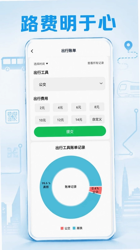 公交地铁一卡乘车预览图