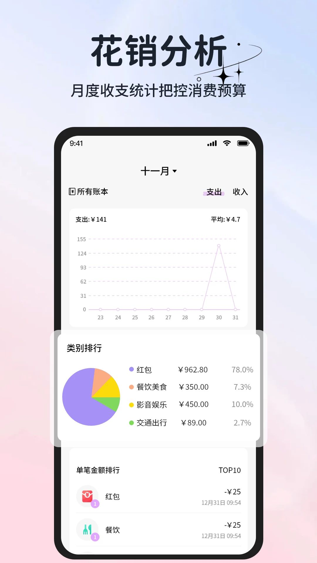 小时工工资工时记工时步骤