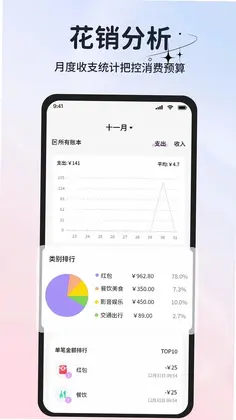 小时工工资工时预览图